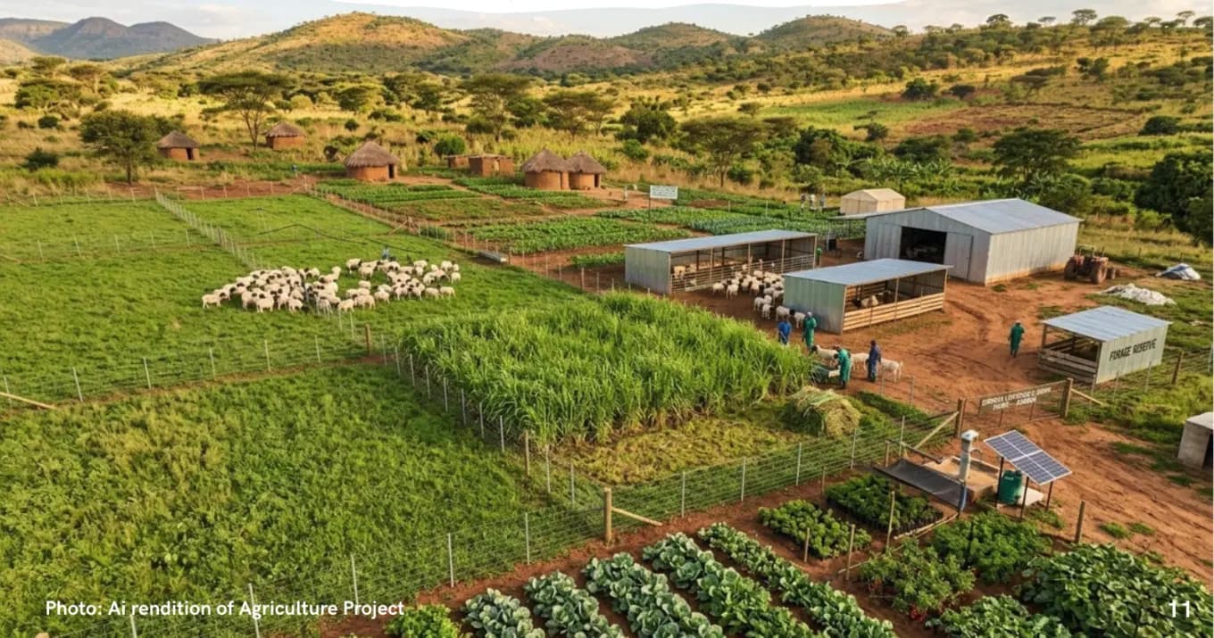 An aerial rendition of the proposed garden farm: cultivated plots, poultry sheds and outbuildings set among hills.